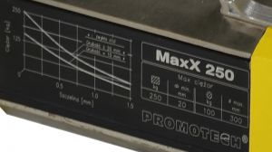 Uchwyt MaxX 250 kg